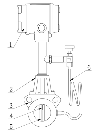 涡街流量计结构组成