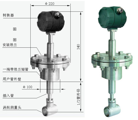 MD-LUGB系列插入式涡街流量计(图4)