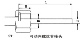 双金属温度计(图5)