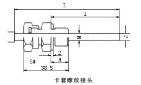 双金属温度计(图7)